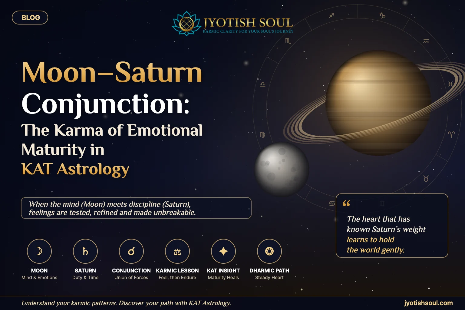 Moon and Saturn conjunction in Vedic astrology – the karma of emotional maturity (KAT)